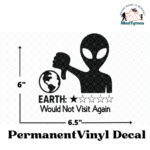 Earth Rated 1 Star