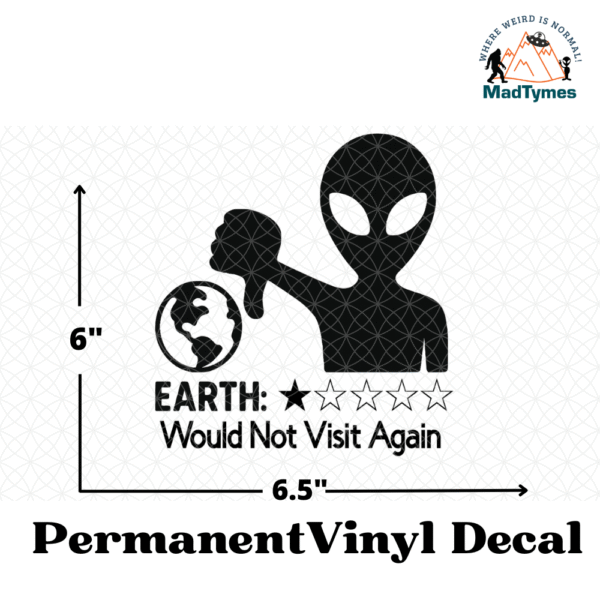 Earth Rated 1 Star